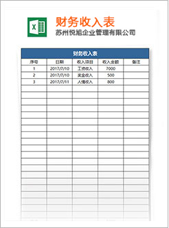 水富代理记账